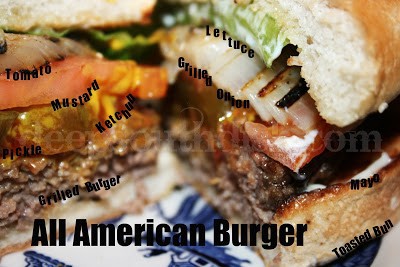 Burger Amerykański